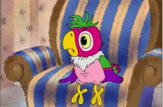 Попугай кеша