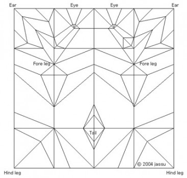 Развертка Развертка