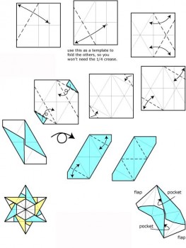 Схема изготовления трехмодуля