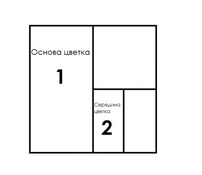 podgotovka Как разделить бумагу для азалии