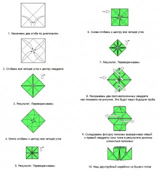 Схема сборки двутрубного кораблика