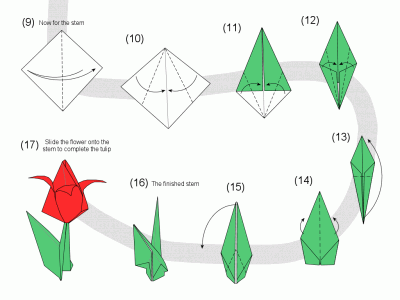 Схема сборки стебля Схема сборки стебля
