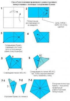 Схема сборки карамбола Схема сборки карамбола