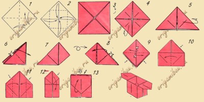 схема санбо схема санбо