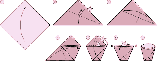 Оригами стаканчик схема