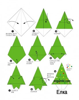 Новогодние оригами Ёлка схема сборки Новогодние оригами Ёлка схема сборки