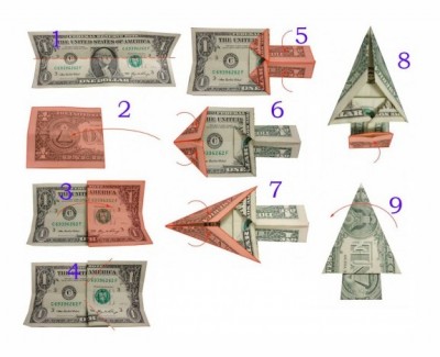 Схема сборки елки из бумажной купюры Схема сборки елки из бумажной купюры