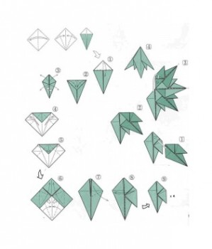 Оригами елка схема сборки 1 Оригами елка схема сборки 1