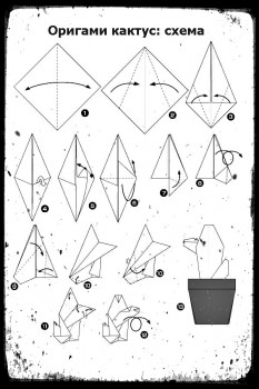 Оригами Кактус схема